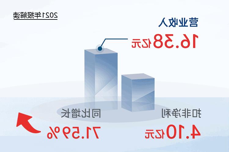 您收到一封<a href='http://gcp8.k-ashizawa.com'>欧洲杯下注网站</a>2021年“成绩单”